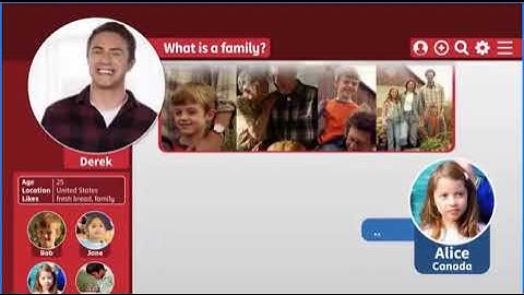 Primary Path 1 unit 1A What is a family?