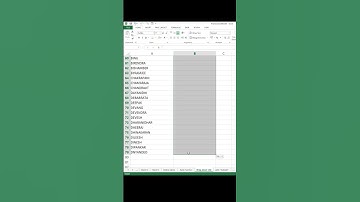 Quickly Create Drop-Down List in Excel #shorts #excel #exceltips #exceltricks #dropdownlist #list