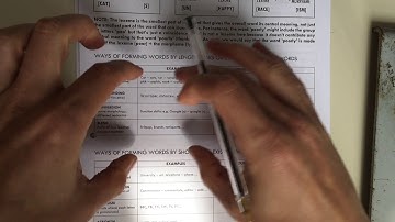 A level English Language - Independent learning 5  - Morphology