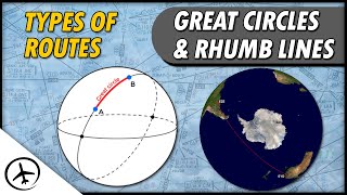 Great Circles and Rhumb Lines  Types of Routes