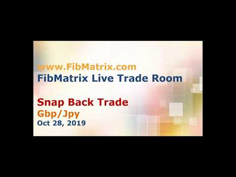 eagle e commerce group cbd gummies