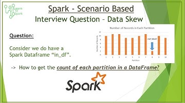 Apache Spark | Spark Scenario Based Question | Data Skewed or Not ? | Count of Each Partition in DF