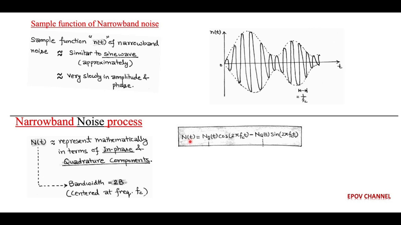 LECT 62 Narrowband Noise YouTube lect-62-narrowband-noise-youtube