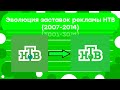 Эволюция заставок рекламы НТВ (2007-2014)