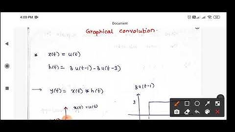 Unit II graphical convolution