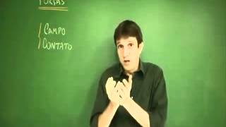 Resumo para o ENEM - Conceito de força e força peso - JoTa Soft & Descomplica.flv screenshot 1