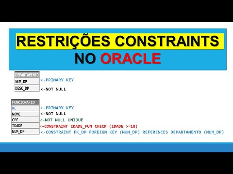 Vídeo: O que é uma restrição no Oracle?