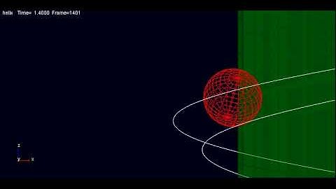 Another sphere-3d Polyline Contact With ADAMS and Virtual Model Shop, Inc.