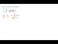 Inequalities and Their Properties