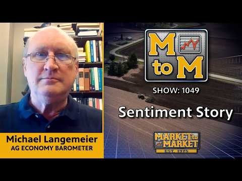 Gathering Farmer Sentiment Changes, Factors Fluctuate