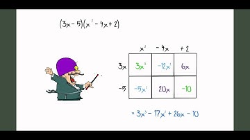 Multiplying Polynomials with Fractions