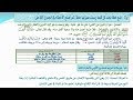 اختبار قبلي الكفاية الإملائية كفايات لغوية 3