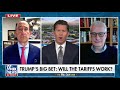 Trump's Big Bet: Will the Tariffs Work?