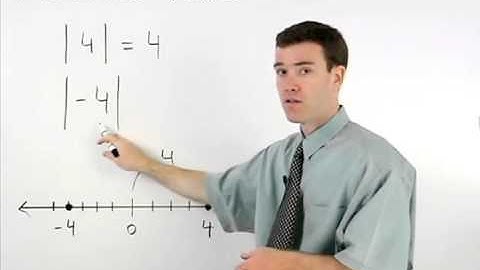 Absolute Value | MathHelp.com