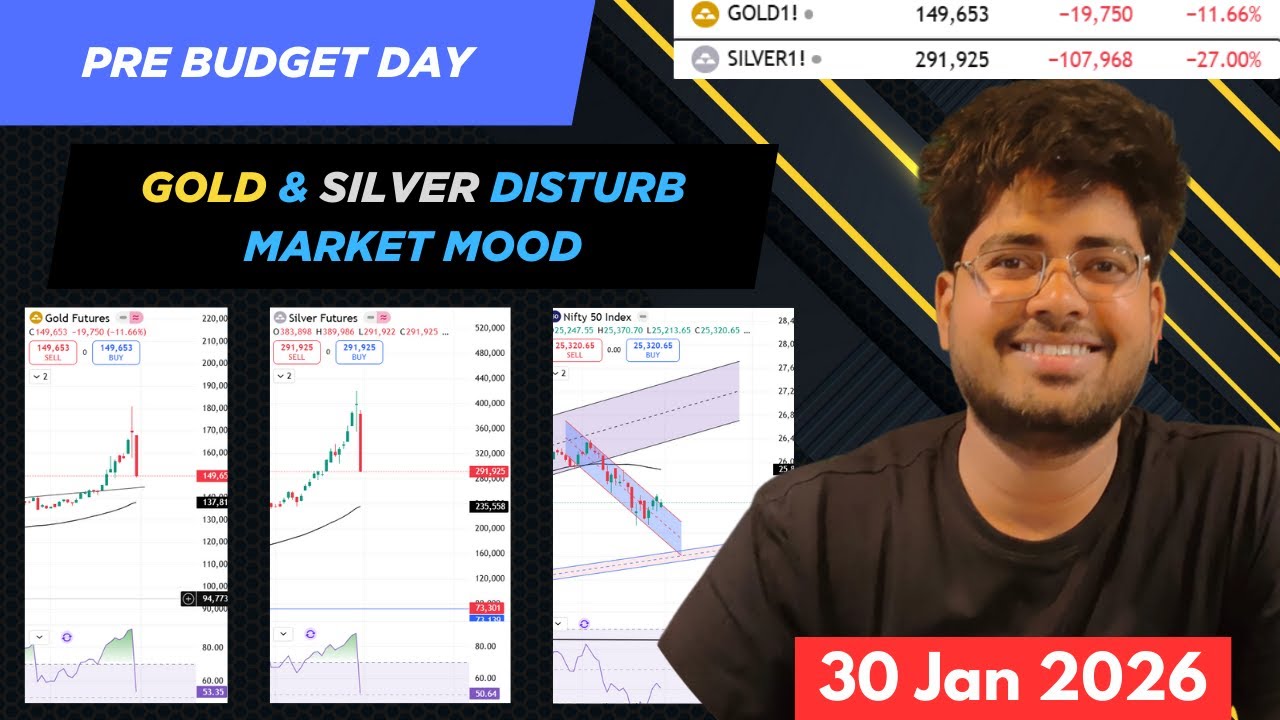 Pre-Budget Impact: Gold & Silver Signals for Stock Market | 30 Jan 2026