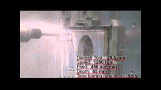 Floor Type Horizontal Boring Mill - Boring & Milling A Hole With Through Spindle Coolant System