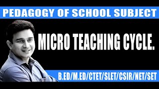 Micro teaching cycle.