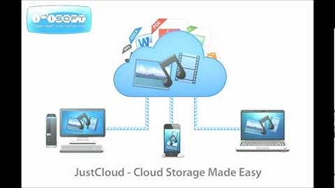 Backup all your files in the cloud with JustCloud
