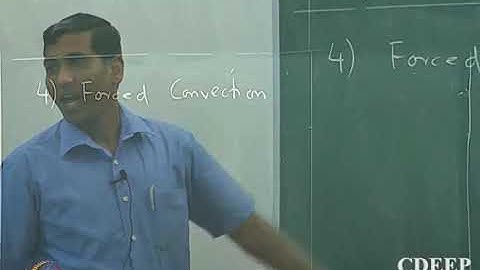 Introduction to Convective Heat Transfer