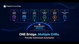 Introducing PragmaConnect Bridge | Multi-EHR Integration screenshot 4