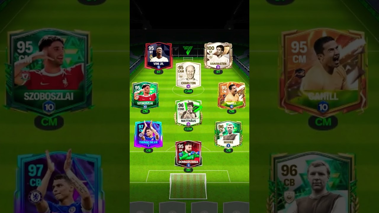 Rate my team 1-10 in the comment 
