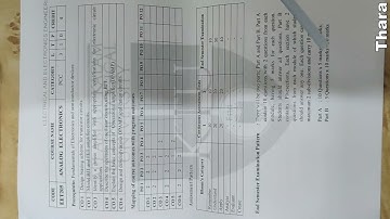 1  Mod 1 AE Intro syllabus