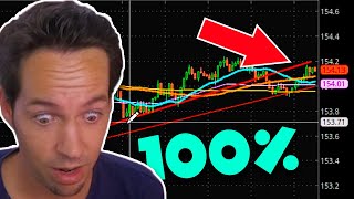 Predicting Stock Prices Live ... (Watch me &quot;guess&quot; stock prices with accuracy)  ✅