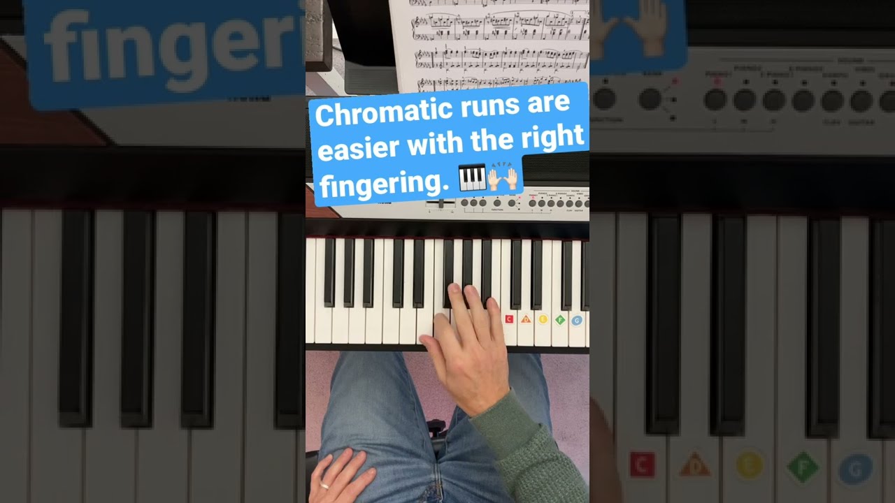 Fast Chromatic Scales And Runs On The Piano 