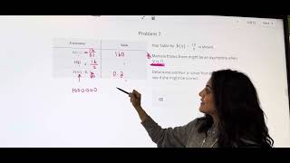 Algebra 2 amplify 4.1 homework intro to rational functions ￼