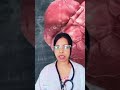 Aspirin Tablet Uses in Hindi | Aspirin 75 mg Ke Fayde Aur Nuksan