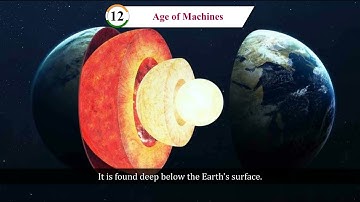 Ch 12 | SST | Class 5 | Age of Machines | For children