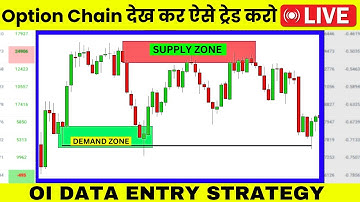 Option Chain Data देख कर Trading करो : Supply & Demand पर ऐसे ट्रेडिंग करो | TRADE WITH OI DATA