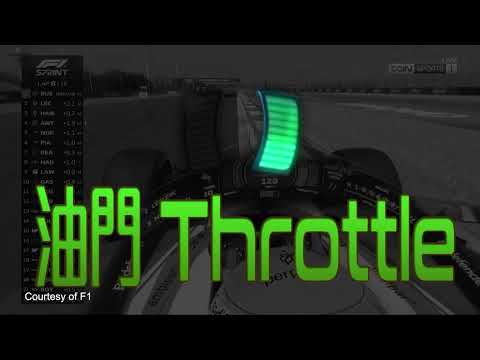 【🏎️F1 Immersion 2.0: Episode 2 《Live Stream New Graffiti》】
