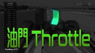 ใ๐๏ธF1 Immersion 2.0: Episode 2 ใLive Stream New Graffitiใใ
