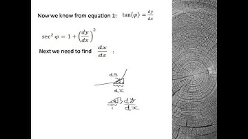Curvature and Radius of Curvature Part 1