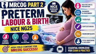 MRCOG Part 2 | Preterm Labour & Birth Explained | NICE NG25
