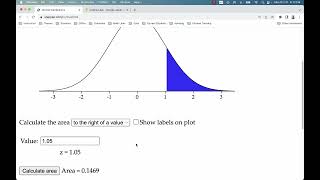 Use Stapplet to Find the Area Under the Standard Normal Distribution Curve
