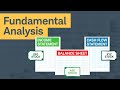 Investing basics fundamental analysis