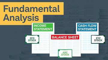 Investing Basics: Fundamental Analysis