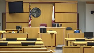 COVID-19 impact on court system