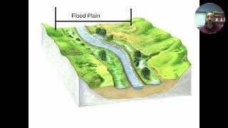 Unit 8 - Watershed and River Evolution