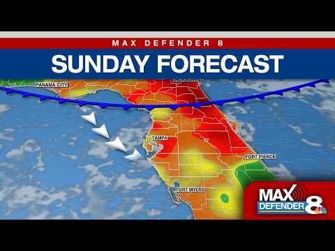 Labor Day Weekend Tampa Forecast | Max Defender 8 Weather