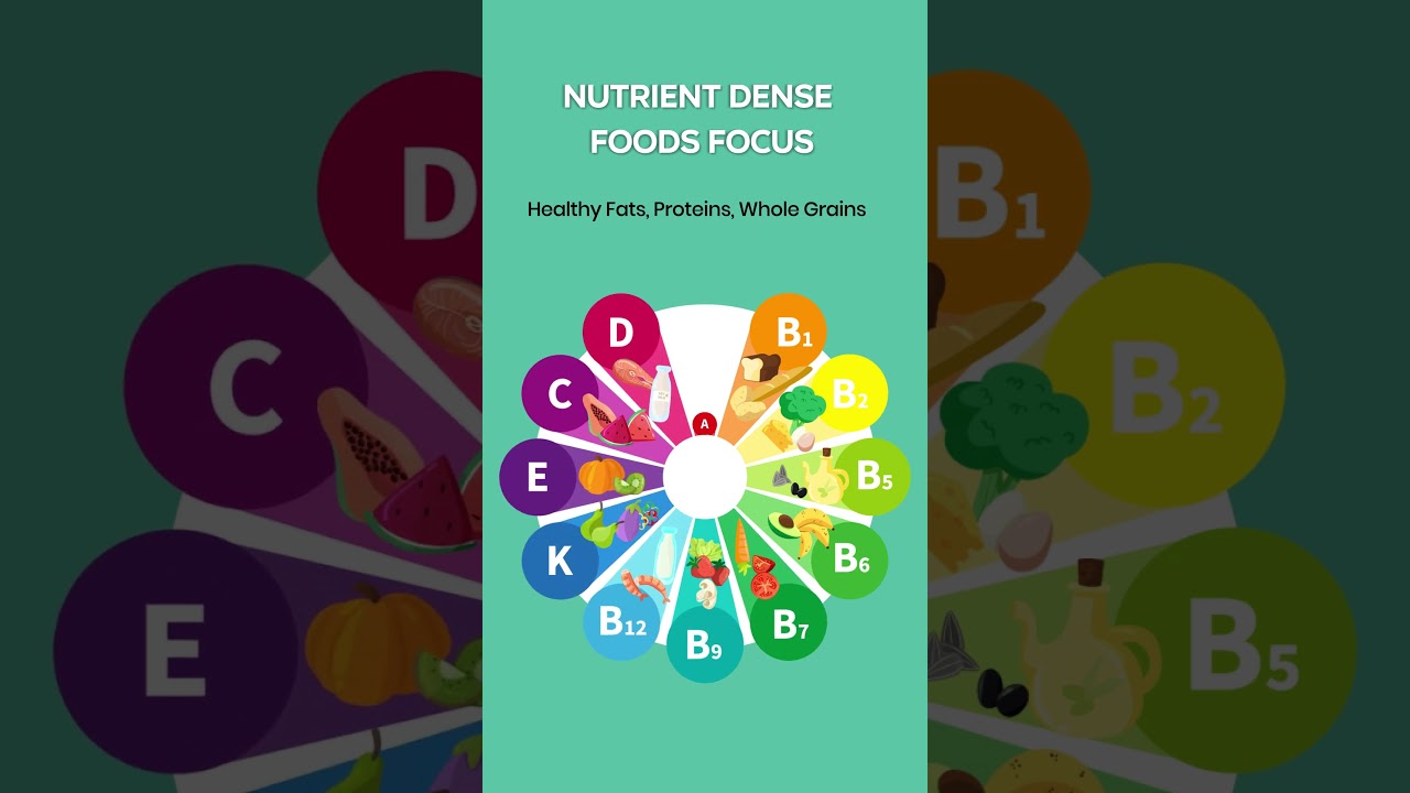 Stop Believing This Nutrition Myth! 