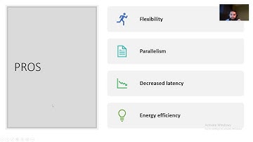 FPGAs in Machine Learning & Quantum Computing   Giorgi Tsartside, Shota Sisvelashvili