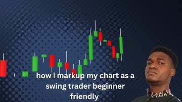 how i markup my chart as a swing trader beginner friendly