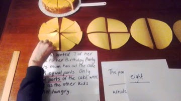 Introducing Equivalent Fractions with Area Models by Sam Walker - Grade 4