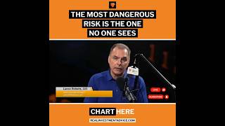 1-6-26 The Most Dangerous Risk Is The One No One Sees