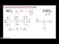 Lewis Electron Dot Formulas and Octet Rule Quiz