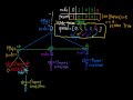 Solve Graph Valid Tree 4 by iterative breadth-first search