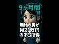 1クリック1300円の広告費がかかるレッドオーシャンで、あえて一般向けを捨てて… #起業 #副業 #AI集客 #Shorts